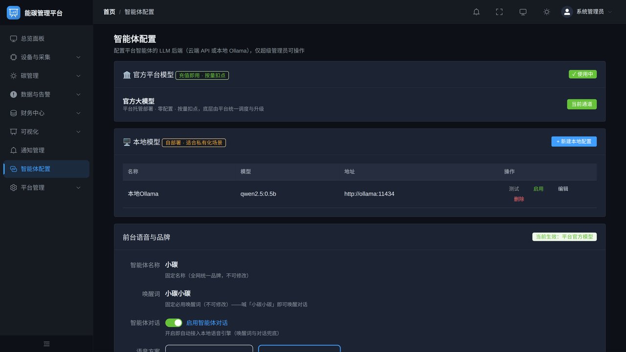 智能体配置(管理员已部署)