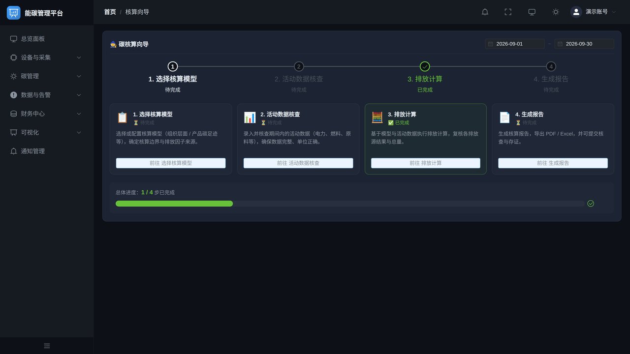 碳排放核算向导