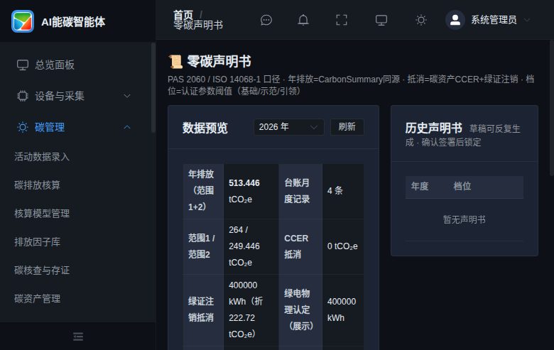 p2-zerodeclaration.jpg